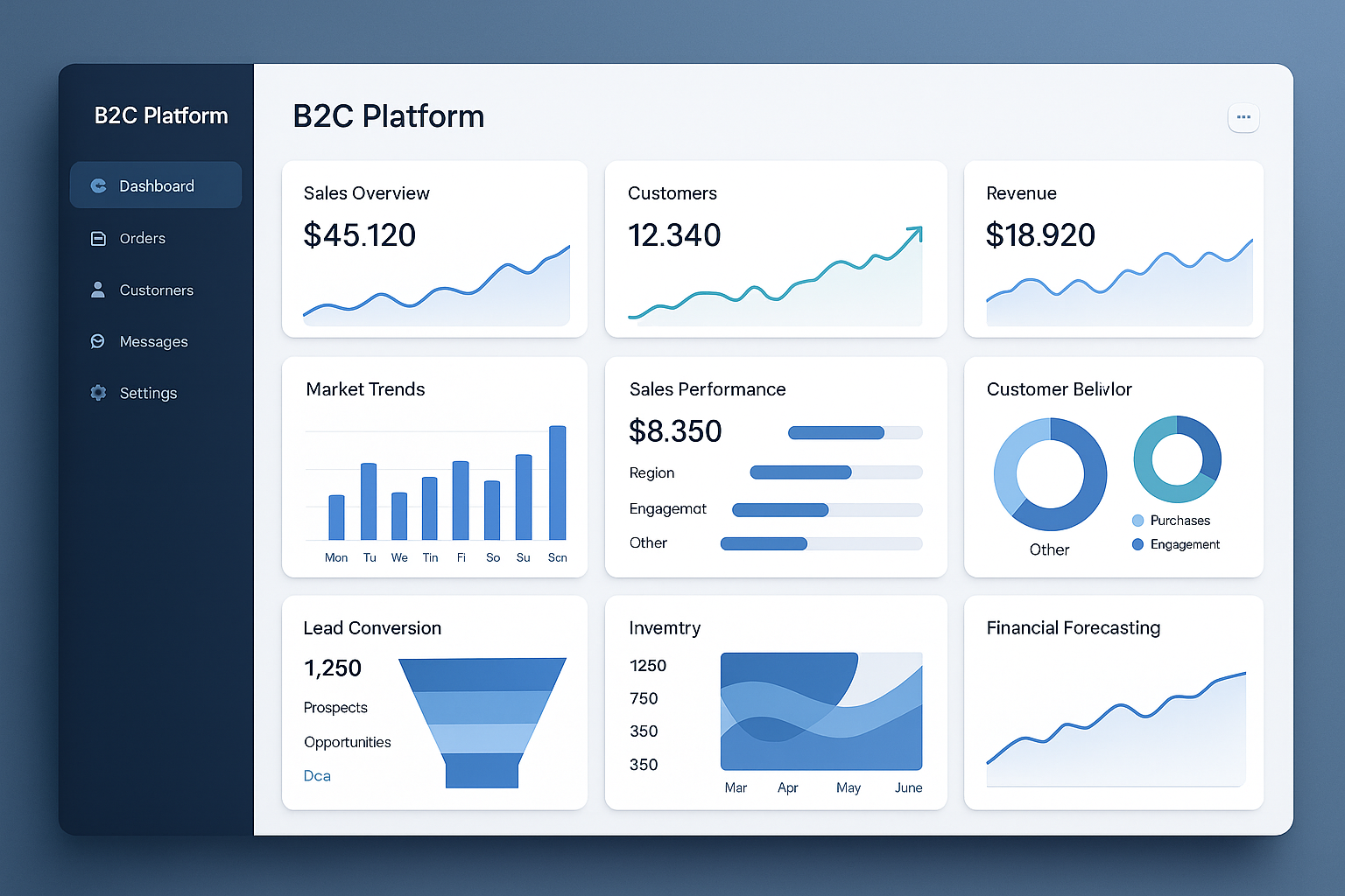 Analytics Dashboard